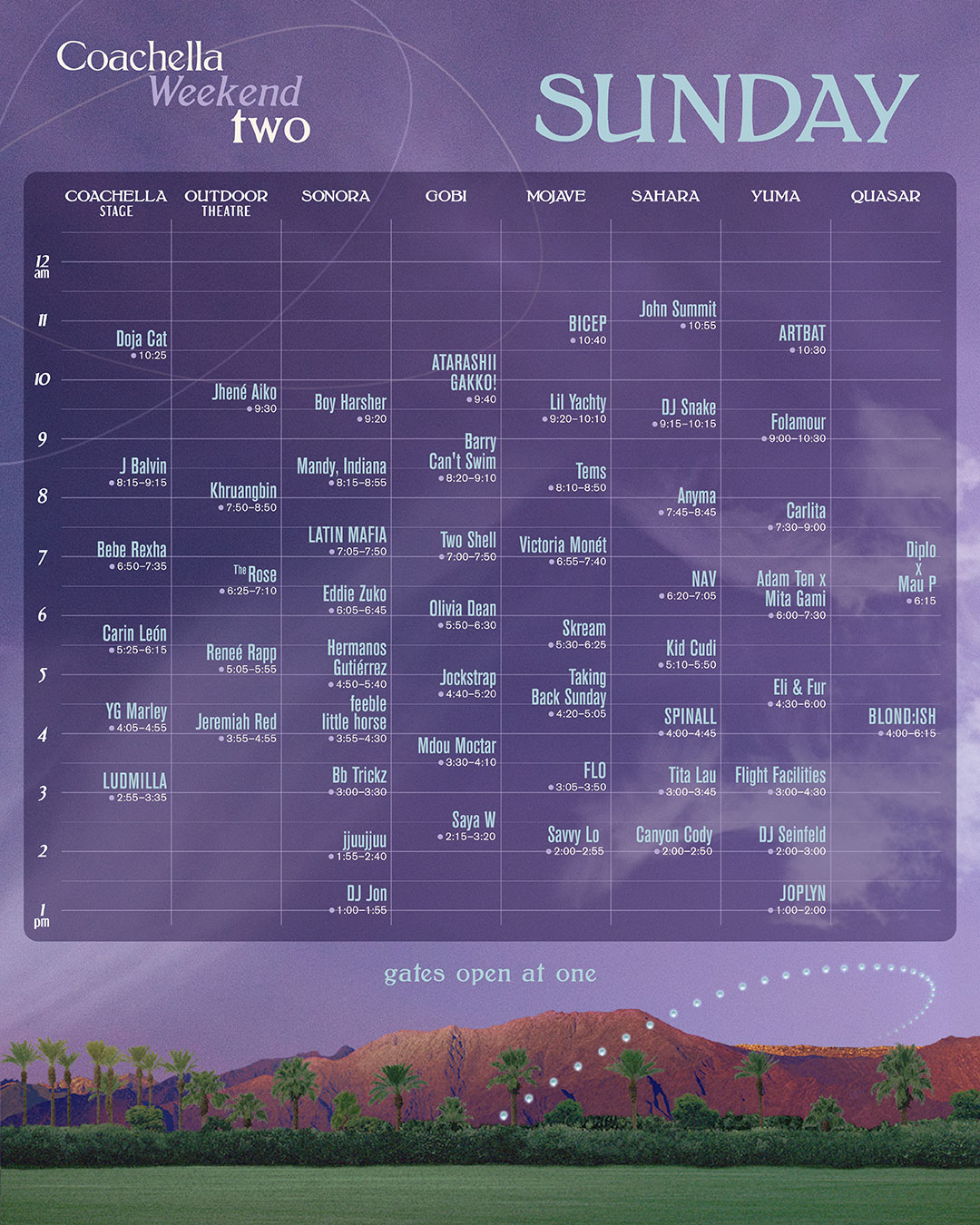 Coachella Sunday set times