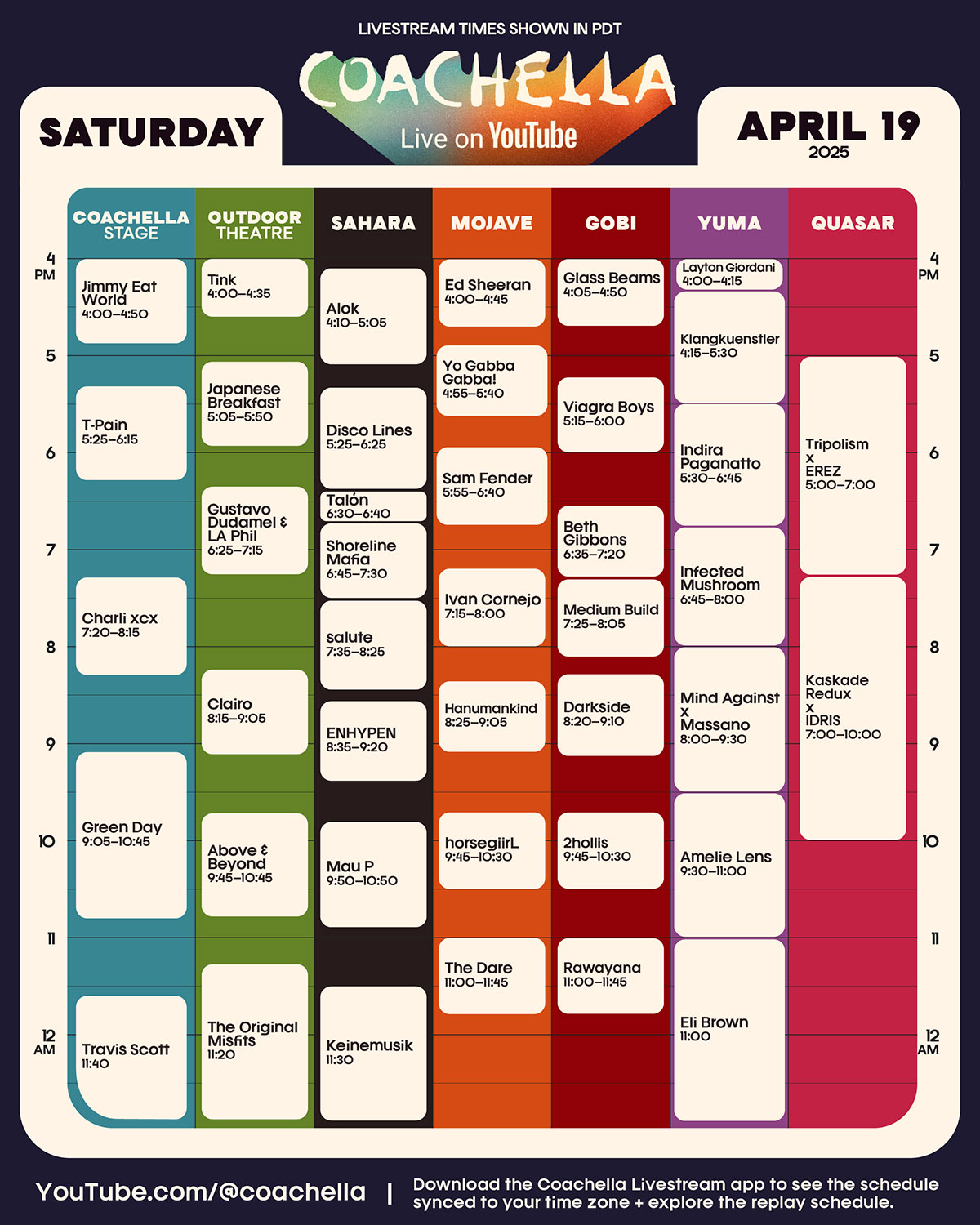 Coachella 2024 Lineup Poster
