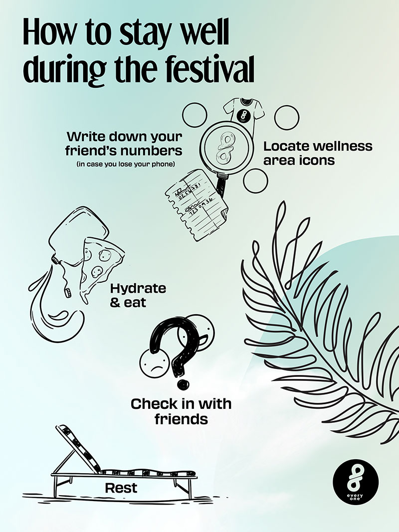 How to stay well during the festival guide
