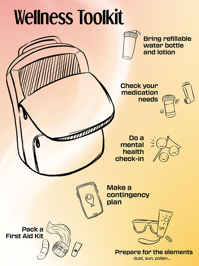 Wellness toolkit guide
